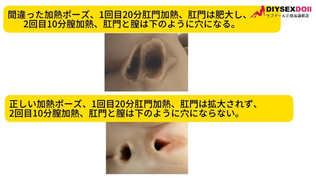 ヒーティングロッド-間違った加熱ポーズ